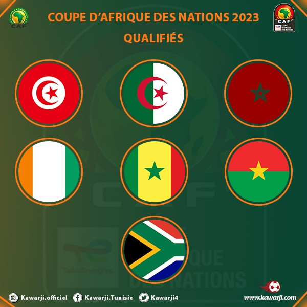 CAN 2023 : Sept pays qualifiés